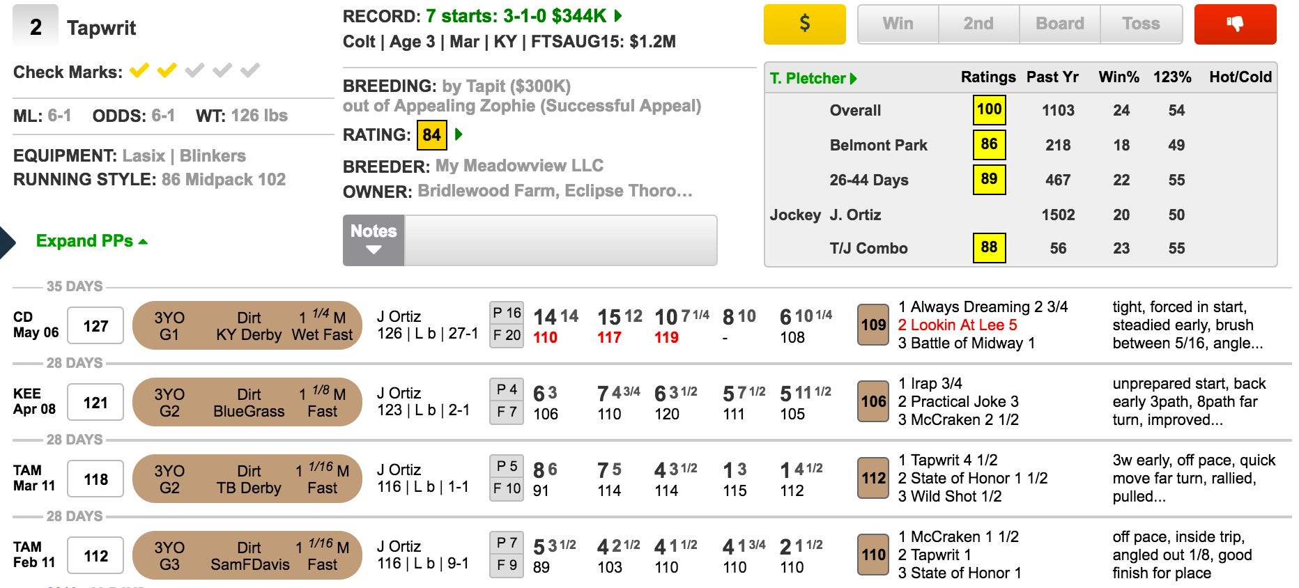 timeformus-belmont-stakes-analysis-patch-can-outlast-his-rivals